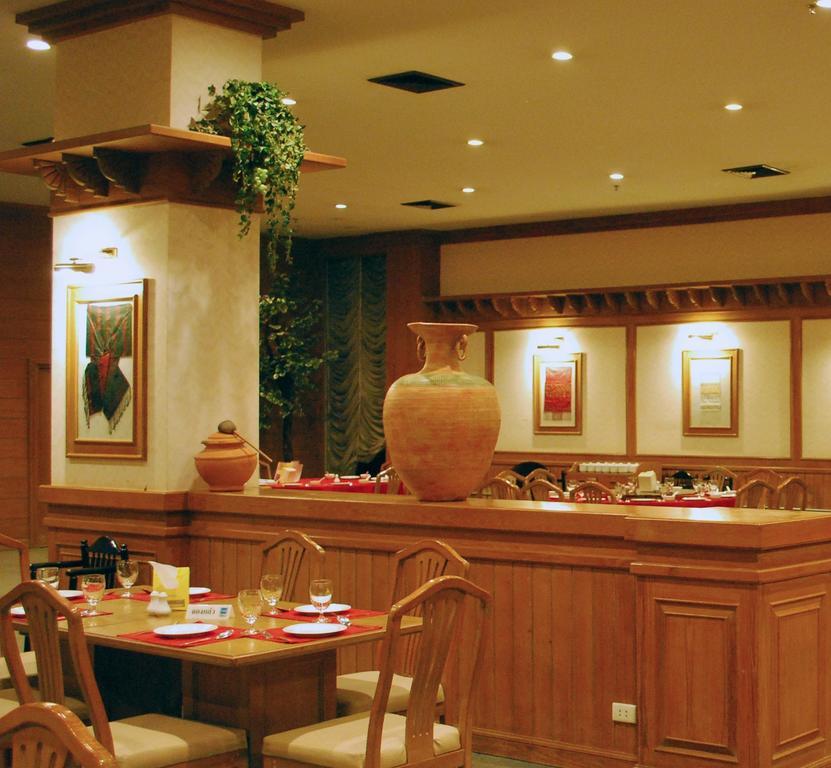 Rimpao Hotel Kalasin Εξωτερικό φωτογραφία